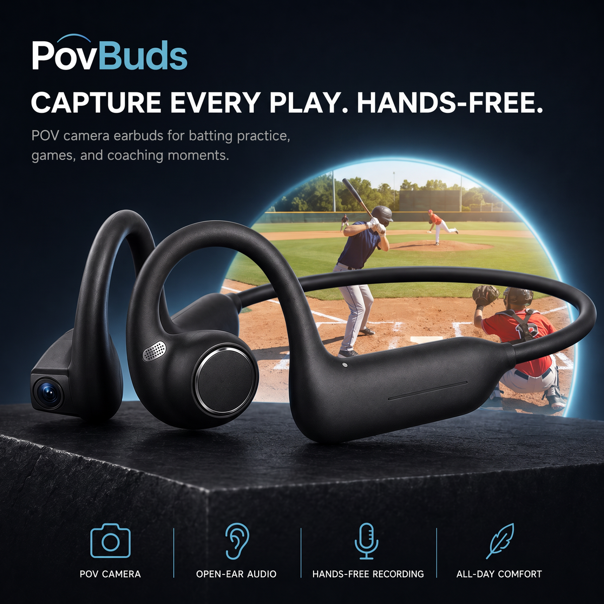 PovBuds Pro