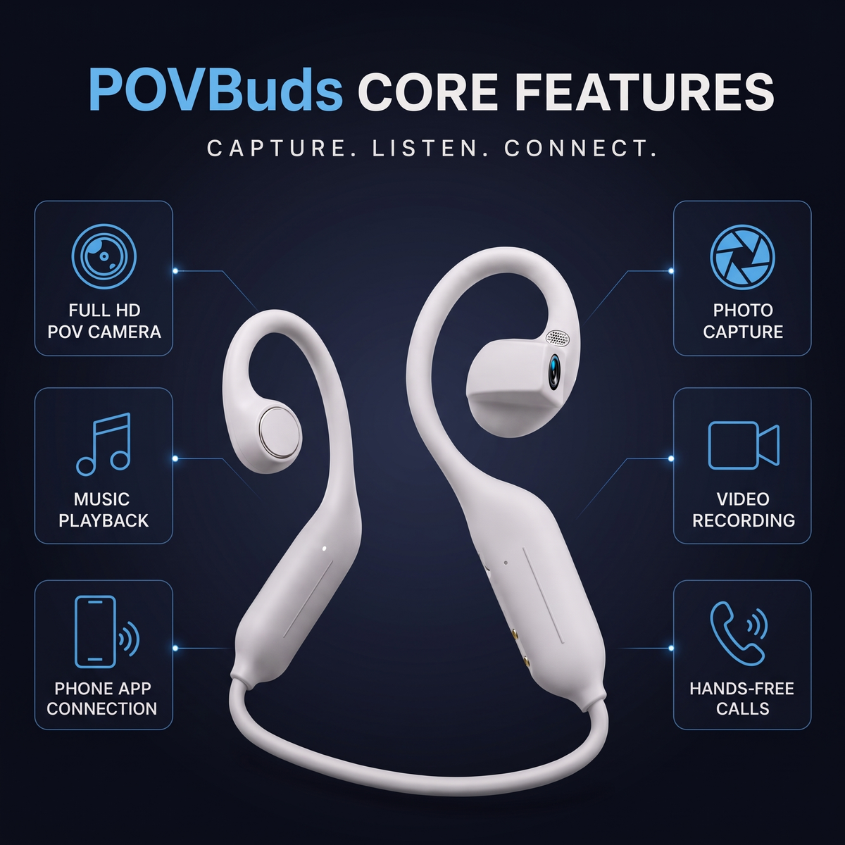 PovBuds Pro