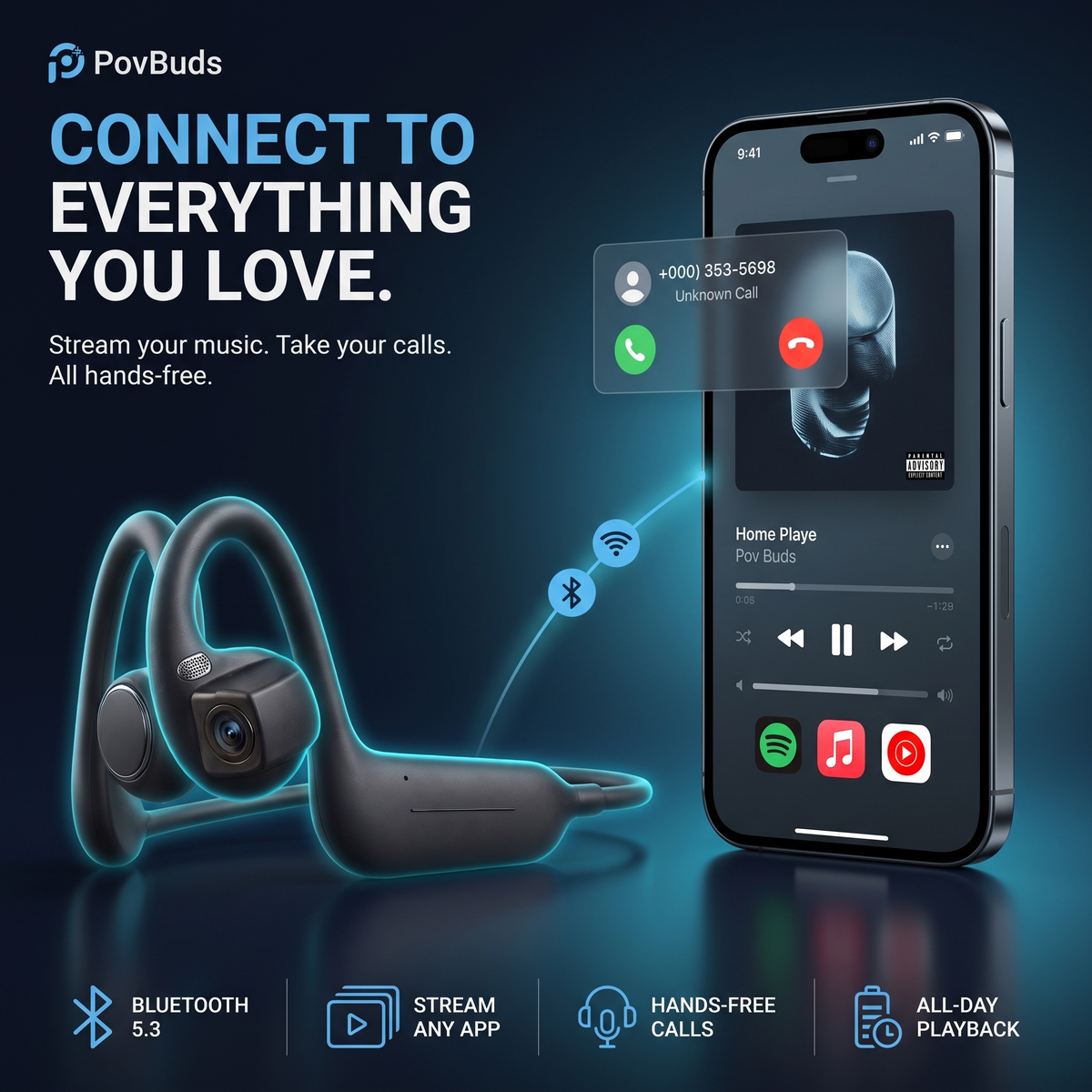 PovBuds Pro