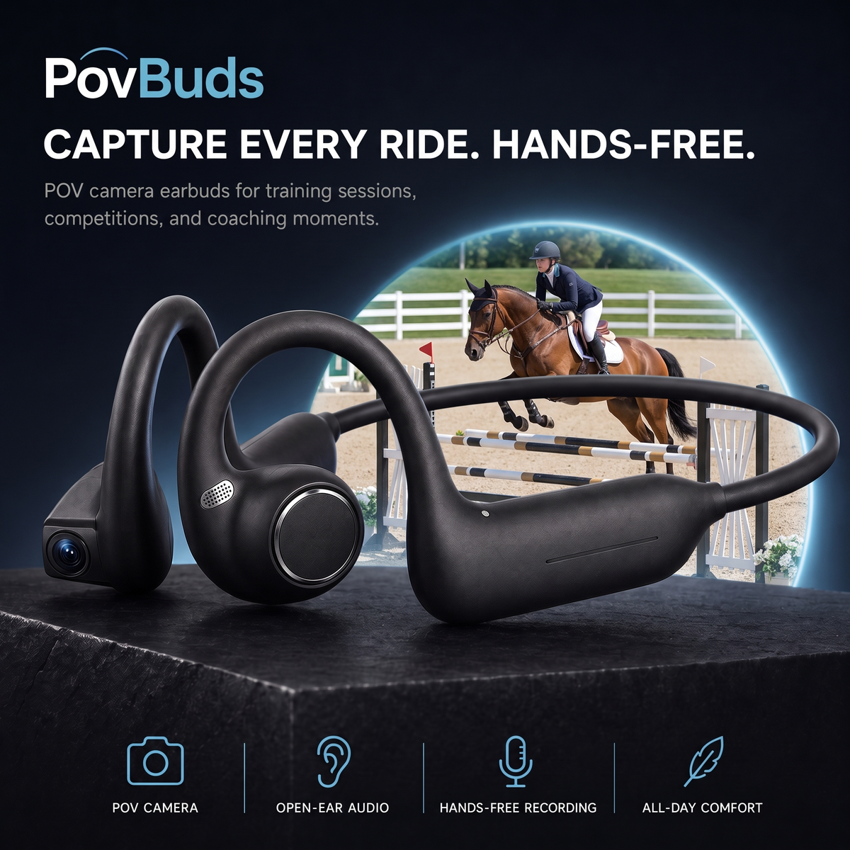 PovBuds Pro